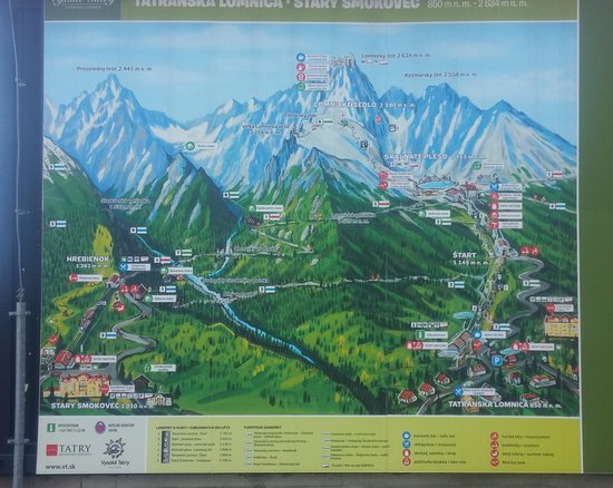 Stary Smokovec