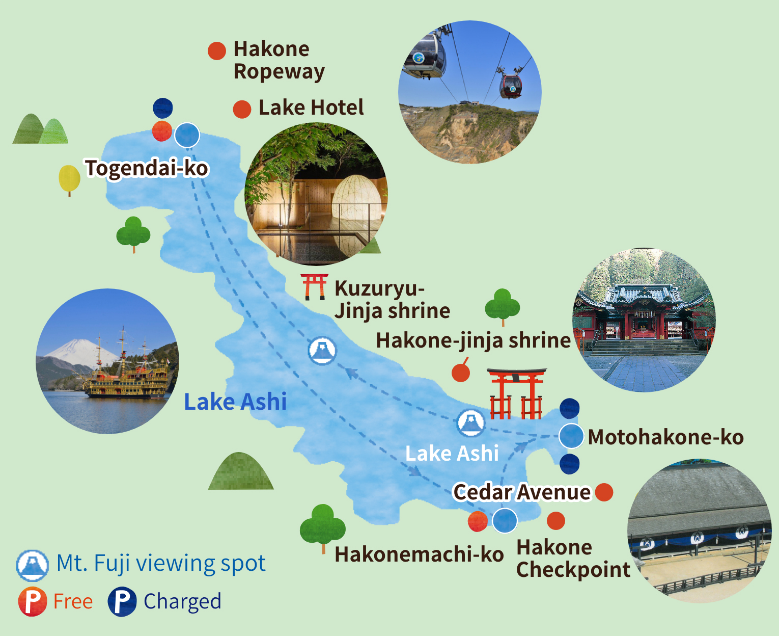 Lake Ashi