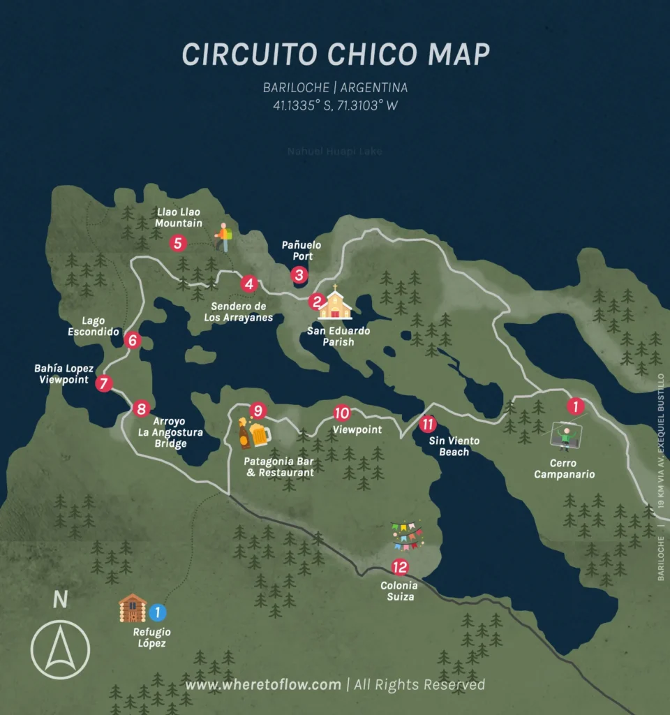 Circuito Chico