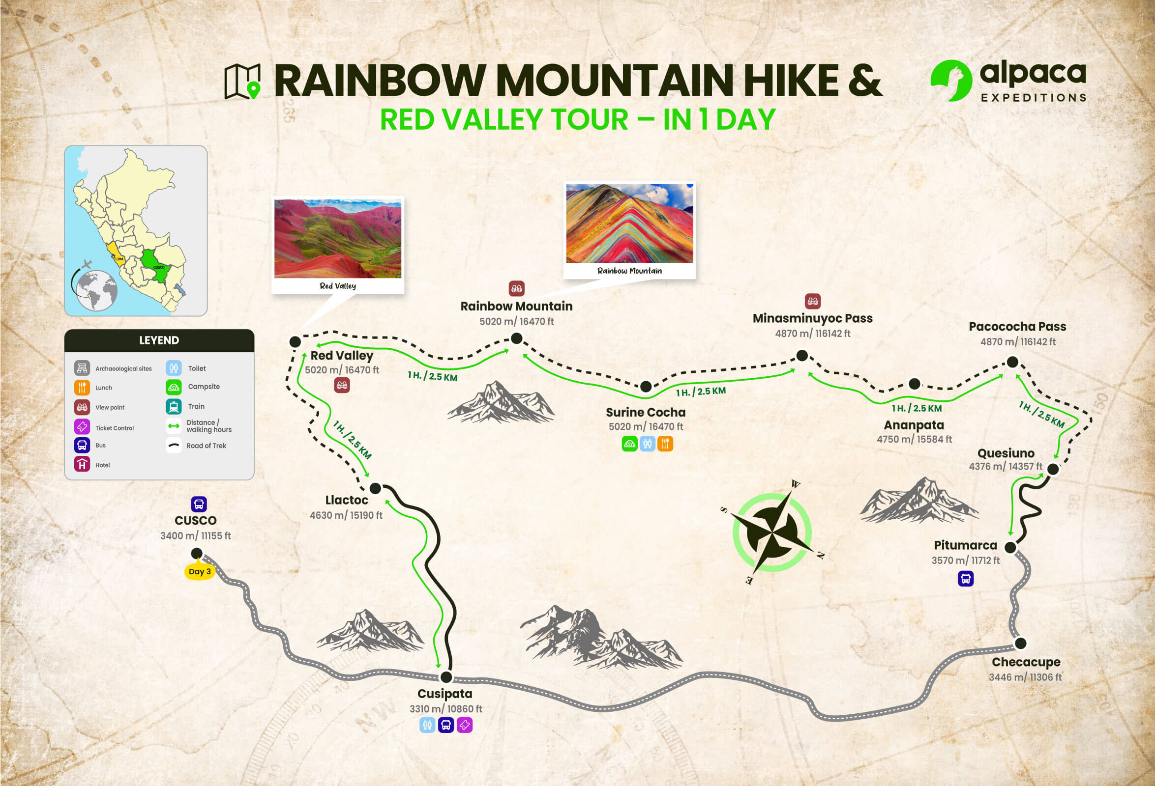 Rainbow Valley